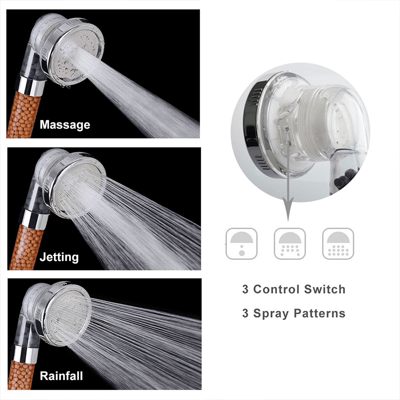 High-Pressure Ionic Filtration Shower Head 6852165075044-1