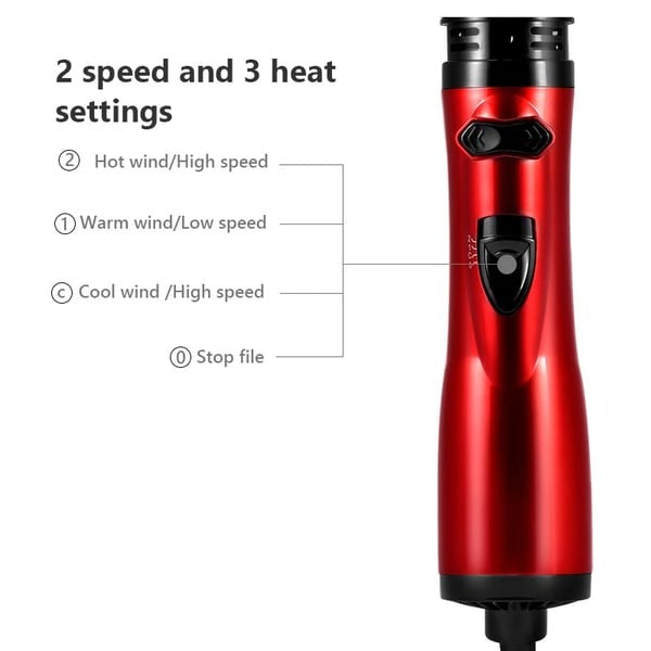 3-In-1 Hot Air Styler And Rotating Hair Dryer For Dry Hair, Curl Hair, Straighten Hair 8525637026094-1