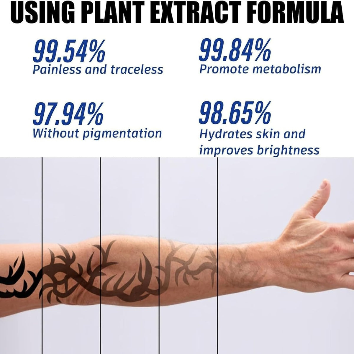 Tattoo Gone Removal Cream Fades Ink Restores Natural Clear Skin (30g)