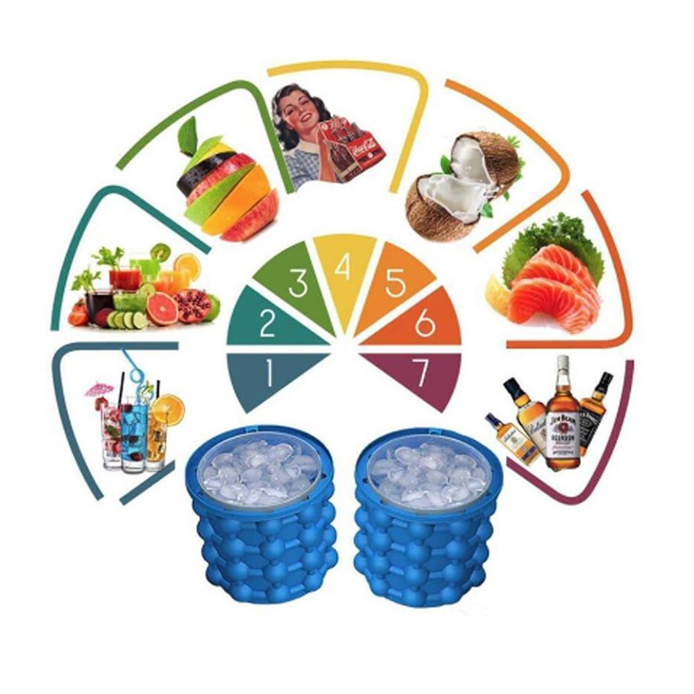 Innovative Double Chamber Ice Cube Maker For Quick Freezing Drinks 6852130766948-1