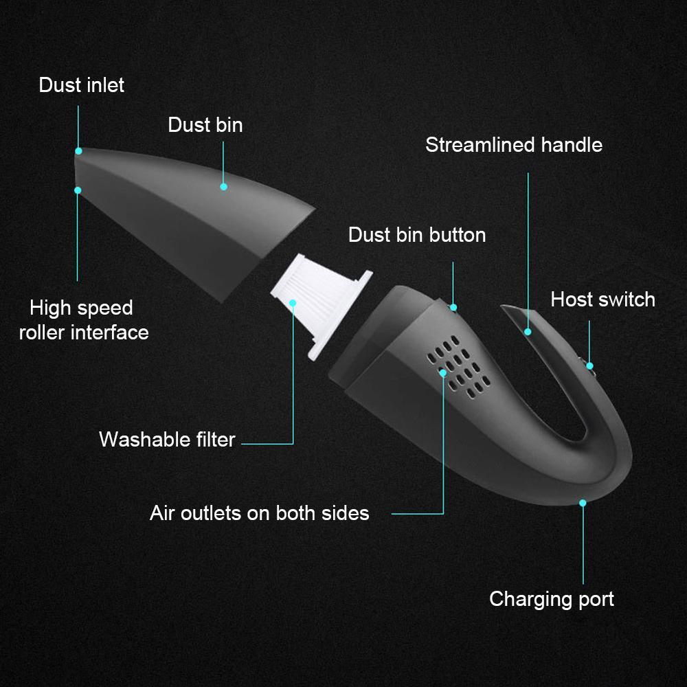 Small Handheld High Power Wireless Household Car Dual-use Vacuum Cleaner 6851968794724-1