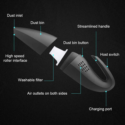 Small Handheld High Power Wireless Household Car Dual-use Vacuum Cleaner 6851968794724-1