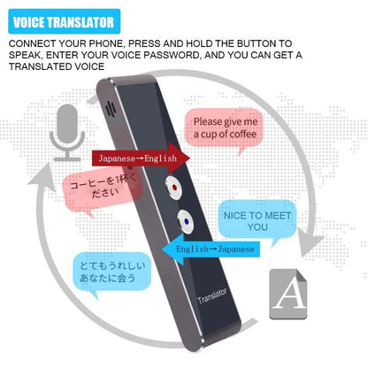 Smart Portable Instant Voice Translator Device For Real Time Communication 6851990650980-1