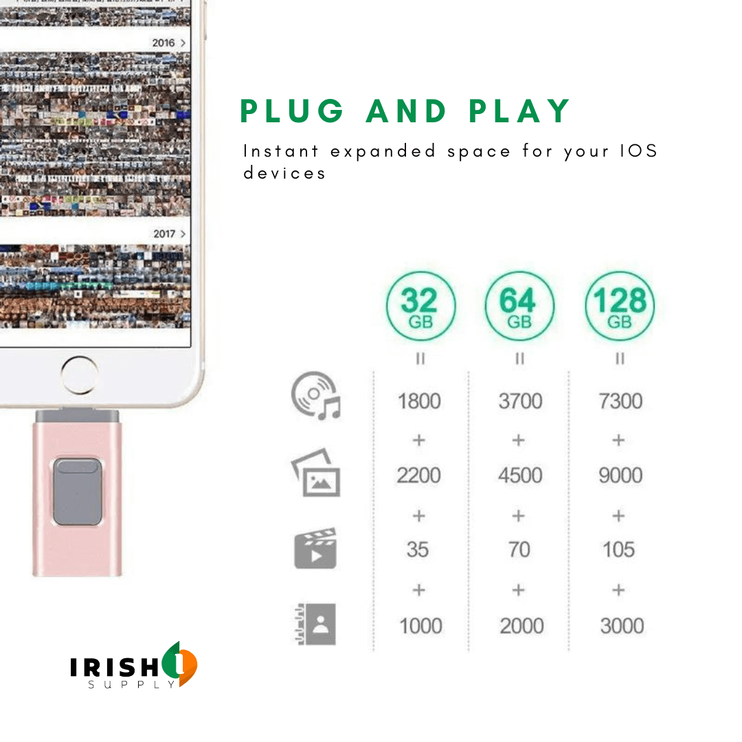 Syncdrive 4 In 1 High Speed Usb Multi Flash Drive 8160779796763-1