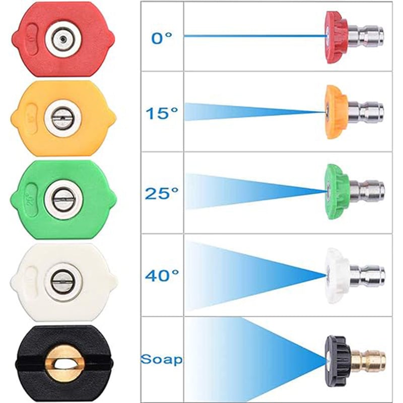 Water Spray Tool With 5 Different Angle Nozzles 9593391448366-1
