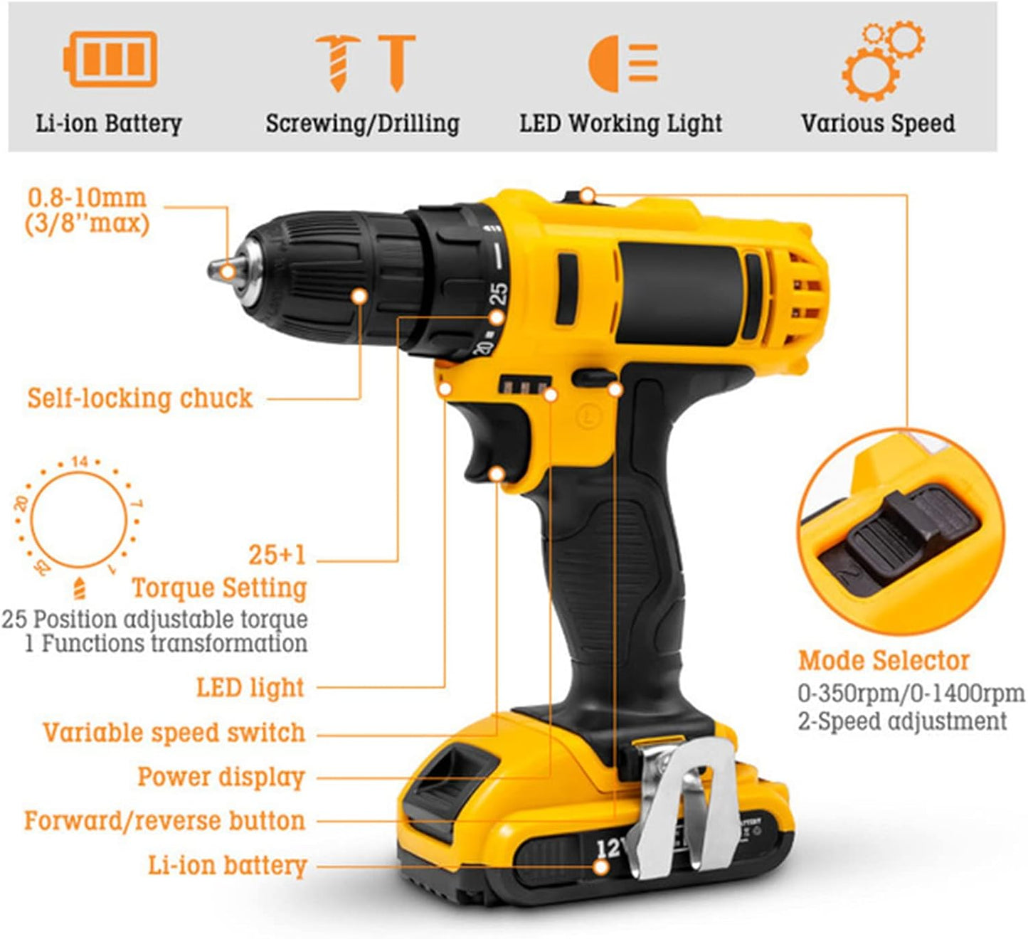 Dunlandi 24V Rechargeable Drill Kit 8626257658013-1