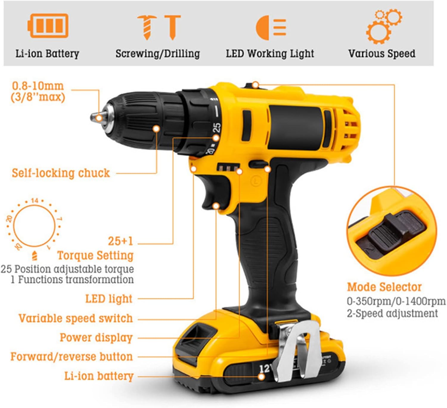 Dunlandi 24V Rechargeable Drill Kit 8626257658013-1