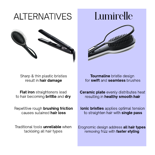 Straighten Hair With A Single Brush 8545298546990-1