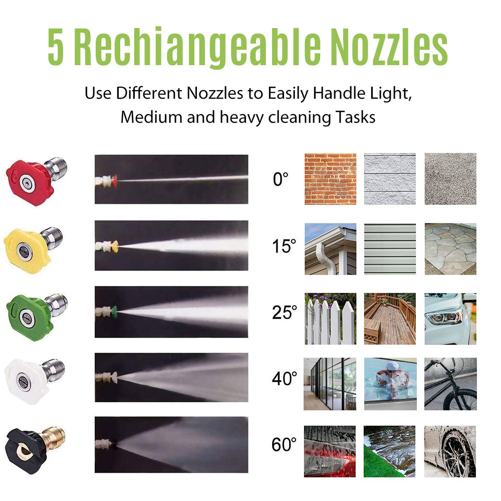 Powerful Water Spray Cleaning Tool For Car Garden Patio Washing 6850566422628-1