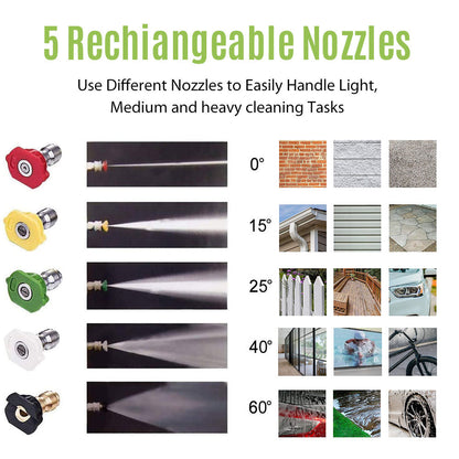 Powerful Water Spray Cleaning Tool For Car Garden Patio Washing 6850566422628-1