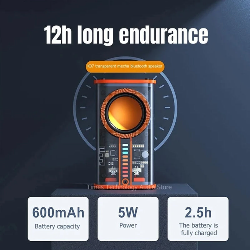 Transparent Mecha Wireless Bluetooth Speaker 7161974423652-1