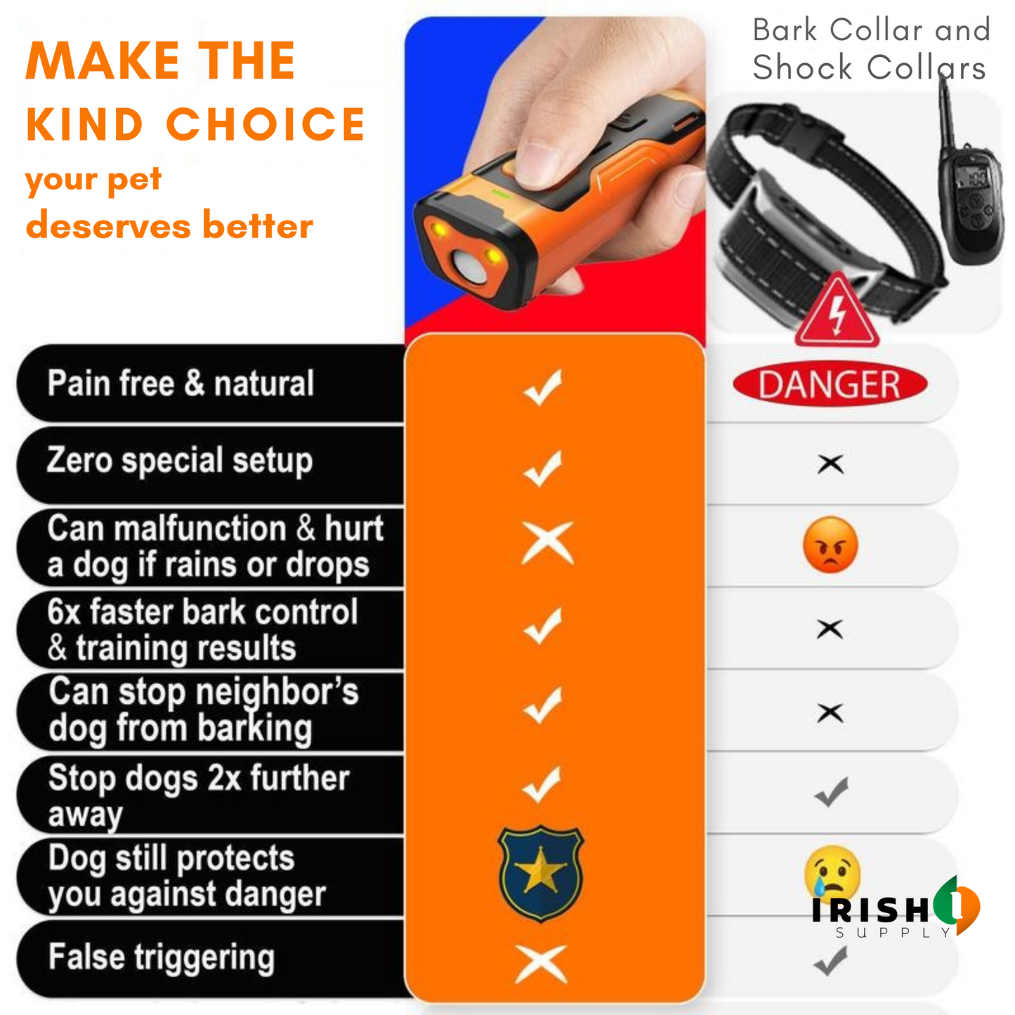 Quietpet Dog Bark Deterrent Device 10066137743706-1