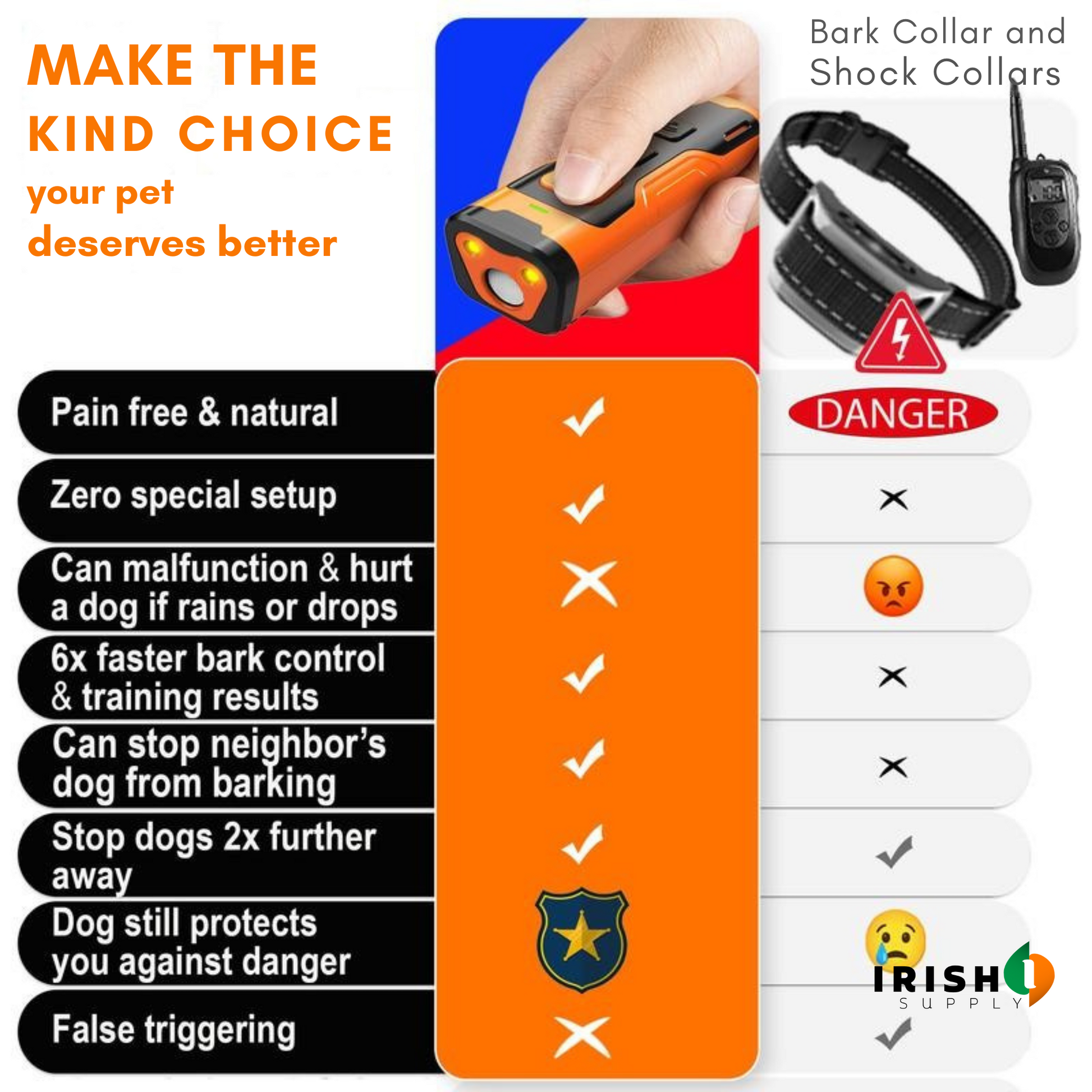 Quietpet Dog Bark Deterrent Device 10066137743706-1