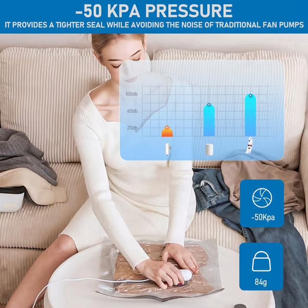 Vacuum Storage Bag For Compressing Items And Maximizing Storage Space 15120344678726-1