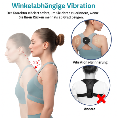 Posturepro Gently Corrects Your Posture Day 10328876122458-1