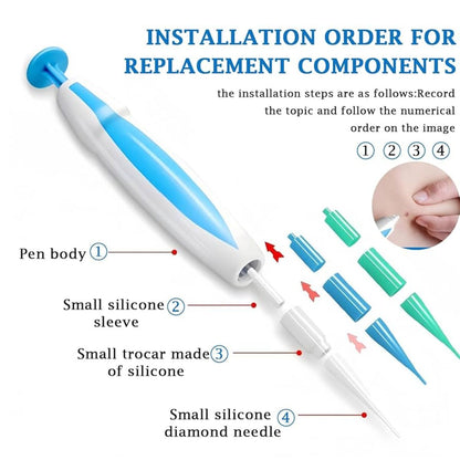 Zap Warts Fast and Unleash Your Radiant, Head-Turning Skin (FULL KIT)