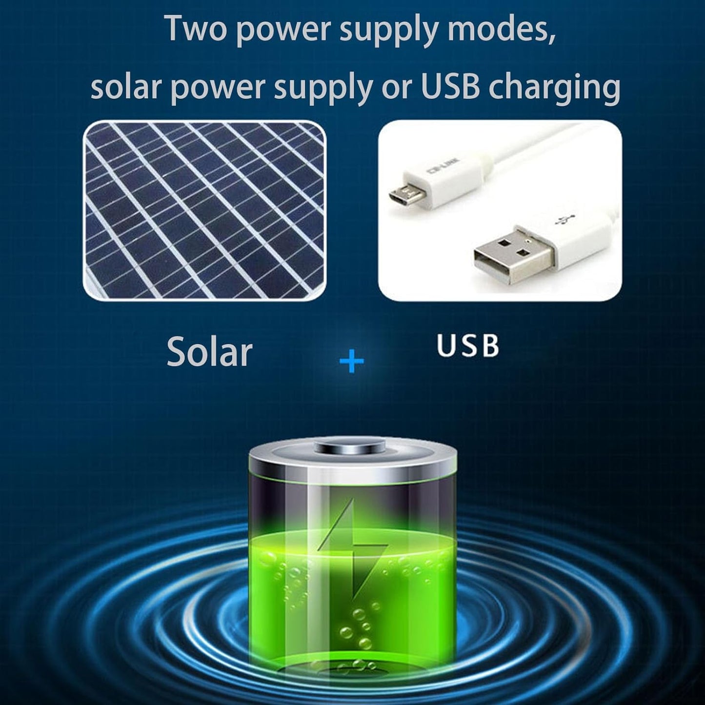 Solar Powered Cooling Hat With Dual Fans And Usb Charging 14996122796358-1