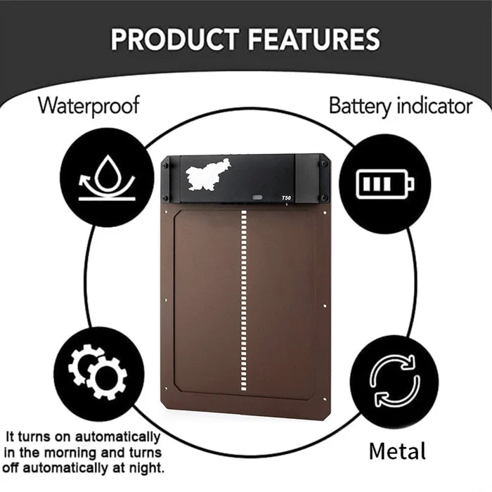 Smart Automatic Chicken Coop Door Opener For Safe Poultry Farming 8804230562073-1