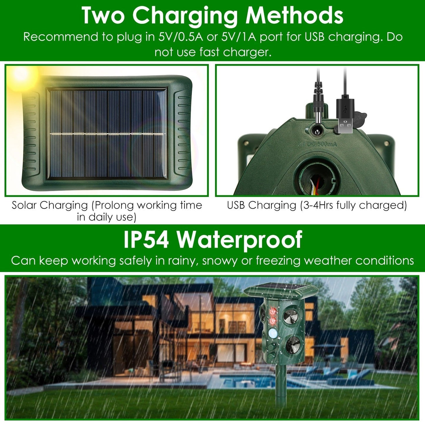 Solar Ultrasonic Animal Repeller Solar Powered Animal Repellent Chaser With PIR Motion Sensor IP54 Waterproof Sound Flashing Light For Deer Raccoon Squirrel Mice Snakes Cat Dog 9018880721116-1