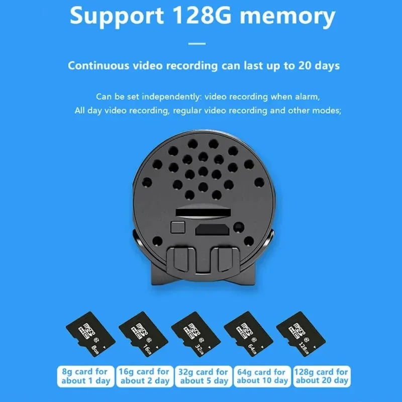 Small Wireless Camera for Easy Discreet Monitoring at Home 14900342161734-1