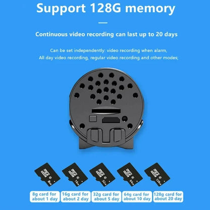 Small Wireless Camera for Easy Discreet Monitoring at Home 14900342161734-1