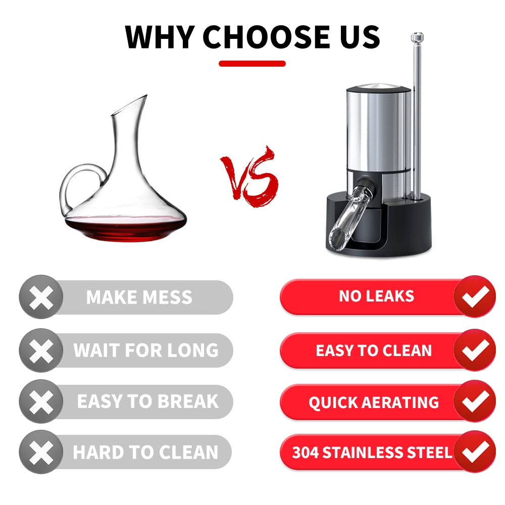 Automatic Electric Wine Aerator Dispenser For Smooth Flavorful Pouring 9652159611161-1
