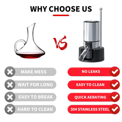 Automatic Electric Wine Aerator Dispenser For Smooth Flavorful Pouring 9652159611161-1