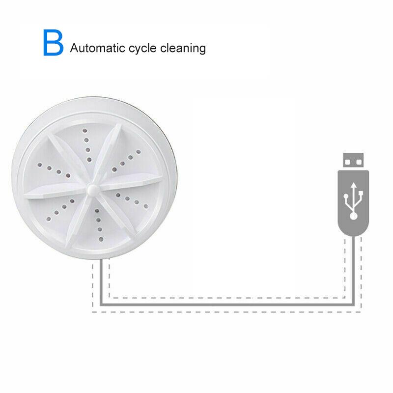 Ultrasonic Portable Dishwasher And  Laundry Artifact 6850607972452-1