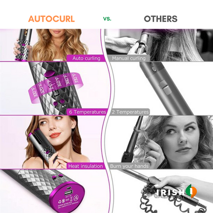 Cordless Automatic Rotating Hair Curler with Adjustable Heat 7931597816091-1