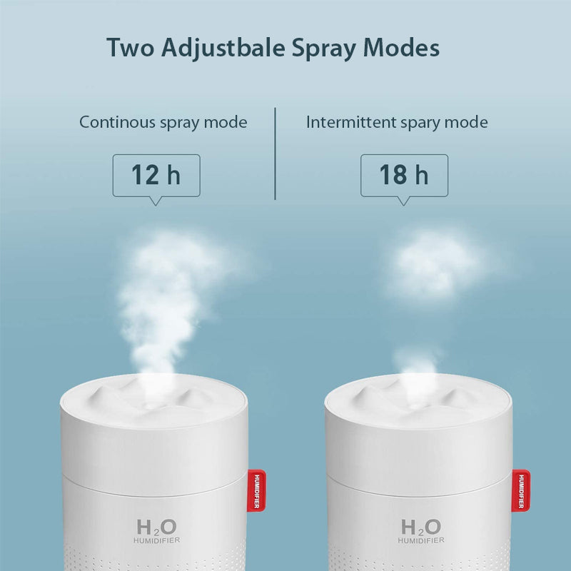 Mist Humidifier with Night Light 6851389849700-1