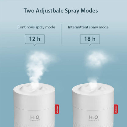 Mist Humidifier with Night Light 6851389849700-1