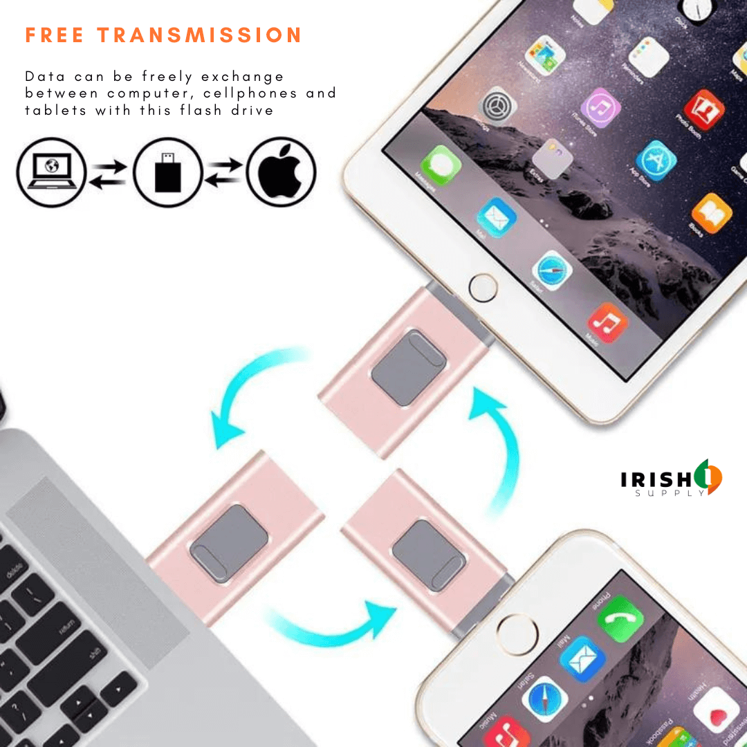 Syncdrive 4 In 1 High Speed Usb Multi Flash Drive 8160779796763-1