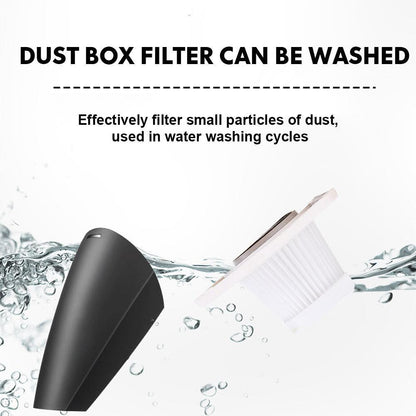 Small Handheld High Power Wireless Household Car Dual-use Vacuum Cleaner 6851968794724-1