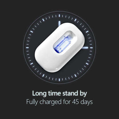 Smart Ultraviolet Sterilization Deodorizer For Automatic Toilet Odor Removal 6851315761252-1