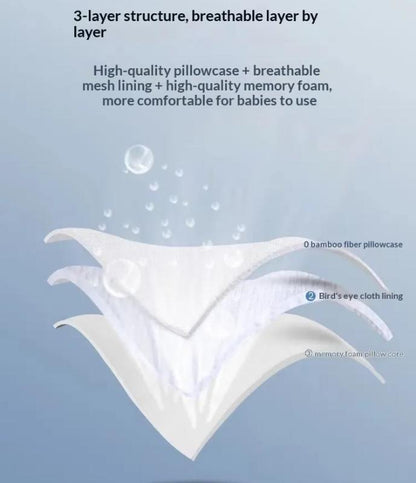 Baby Pillow Head Shaping Prevent Flat Head For Newborn Baby (0-12 month)