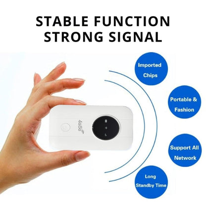 Portable High-Speed 5G Global Mobile Wifi Hotspot For All Devices