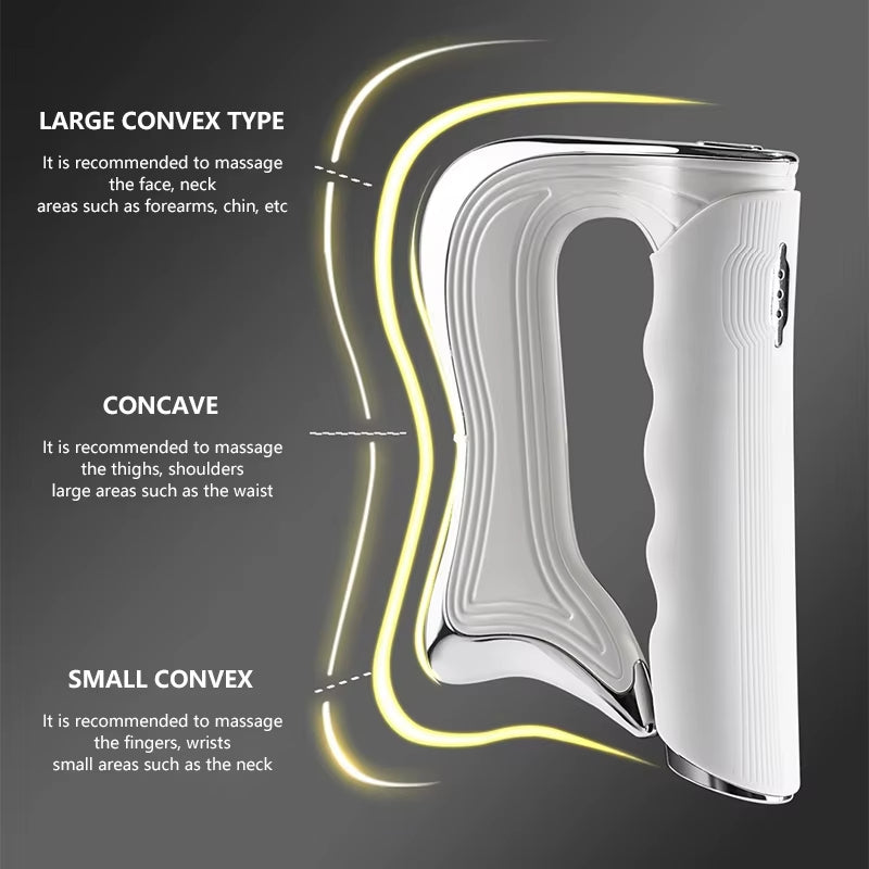 Myofascial Release Therapy Device - Microcurrent Micro Vibration Muscle Stimulator