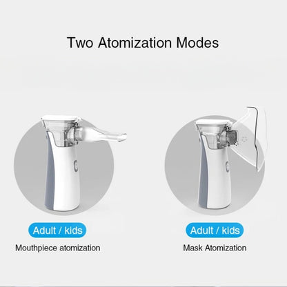 Portable Nebulizer for Deep Lung Relief and Easy Breathing Support
