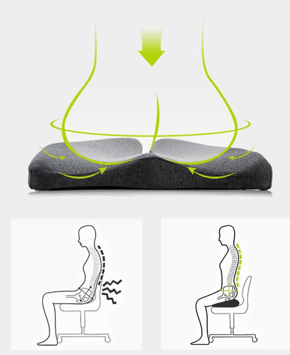Ergonomic Seat Cushion Supports Spine Comfortably For Long Sitting Sessions 14846410195270-1
