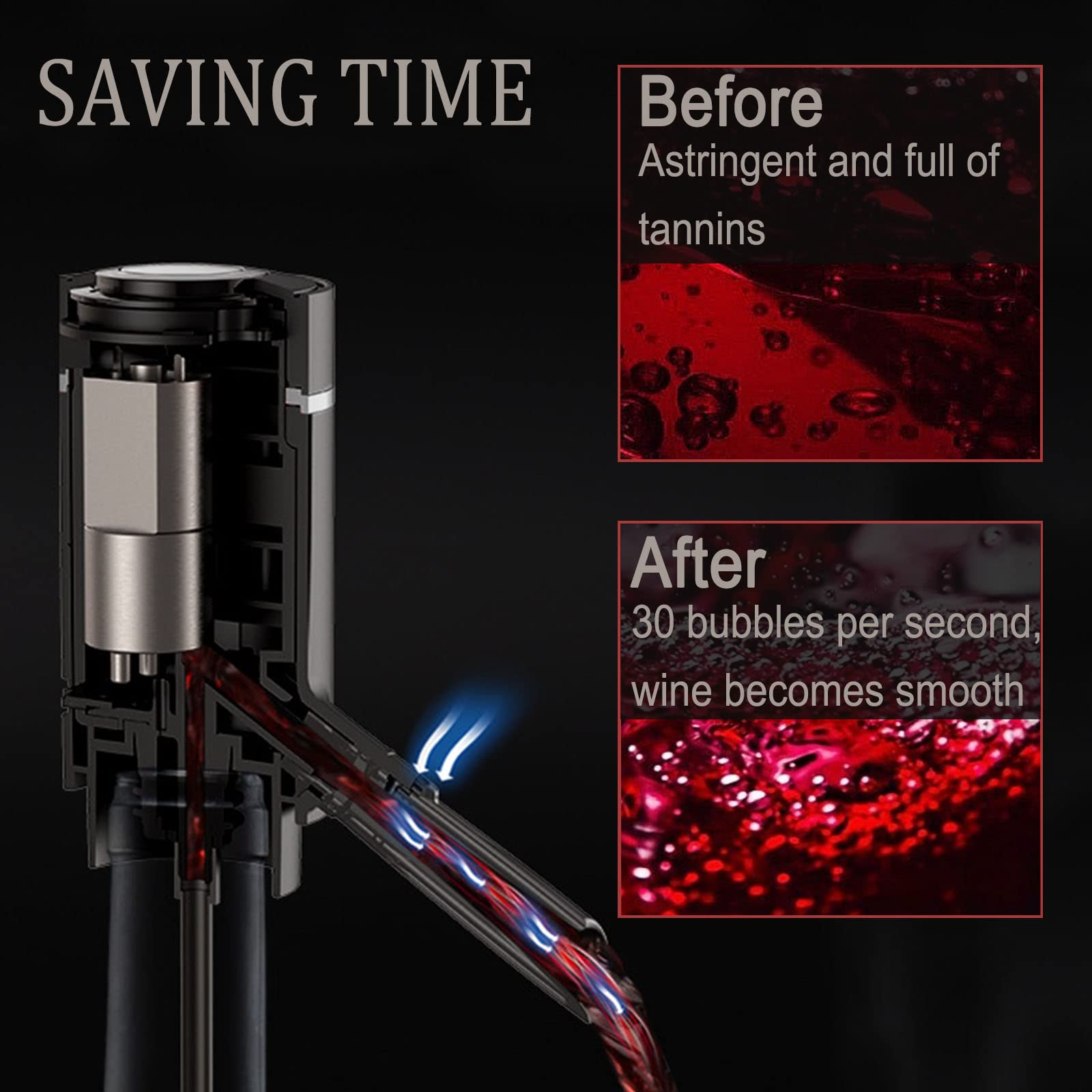 Automatic Electric Wine Aerator Dispenser For Smooth Flavorful Pouring 9652159611161-1