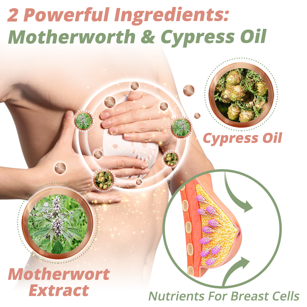 Enhancement Patch for Fuller Curves and Natural Firming Support 14906727891270-1