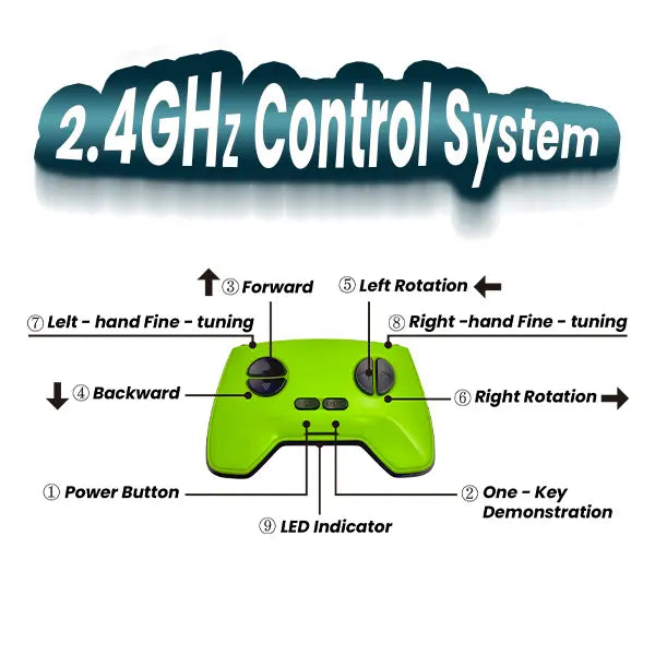 Wall Crawler Gecko - Led Rc Toy For Indoor Family Fun & Prank Gifts 9922844262690-1