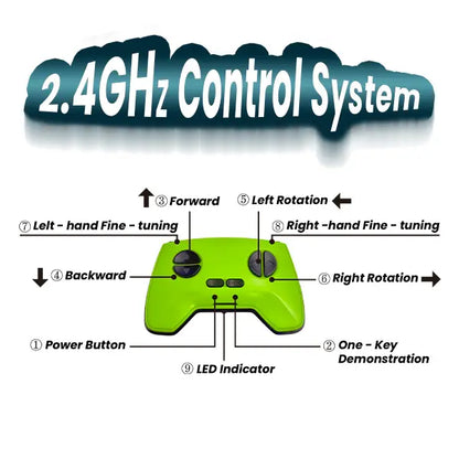 Wall Crawler Gecko - Led Rc Toy For Indoor Family Fun & Prank Gifts 9922844262690-1