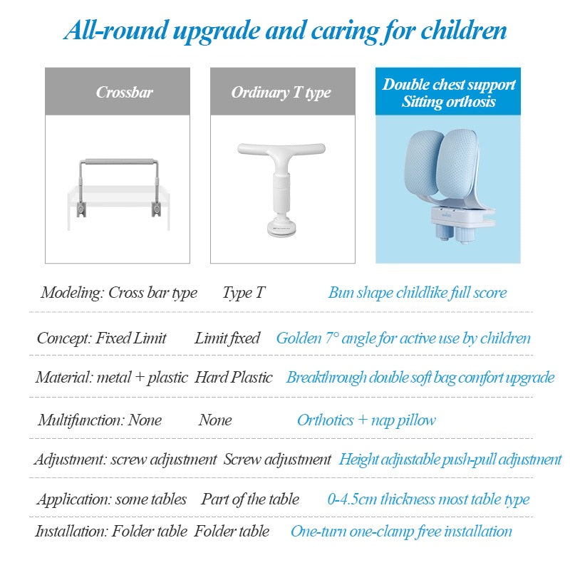 Ergonomic Sitting Posture Corrector Improves Alignment Comfort For Daily Use 14846981833030-1