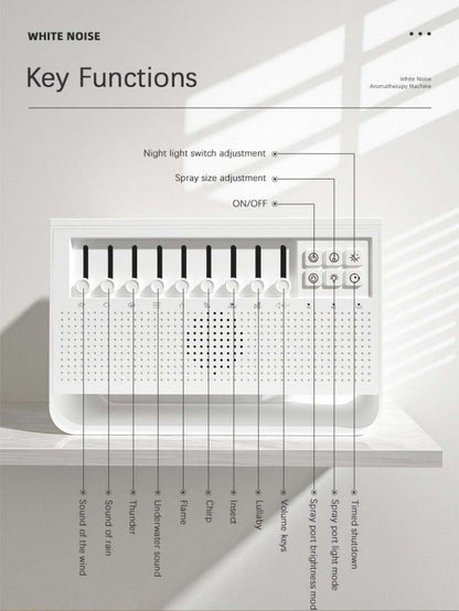 Ultrasonic Flame Mist Diffuser Humidifier For Relaxing Aromatherapy Atmosphere 11591151124748-1