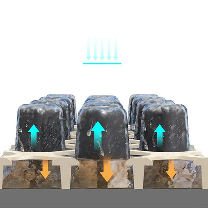 Sanitizing Shoe Door Mat Two-Sided Cleaning Drying Non-Slip Pad 8509995745437-1