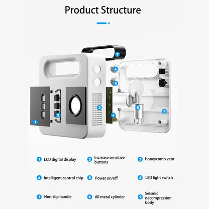 12V Mini Car Air Compressor Tire Inflatable Air Pump Portable Inflator Pump Electric Intelligent Car Tire Inflator 9019507146972-1