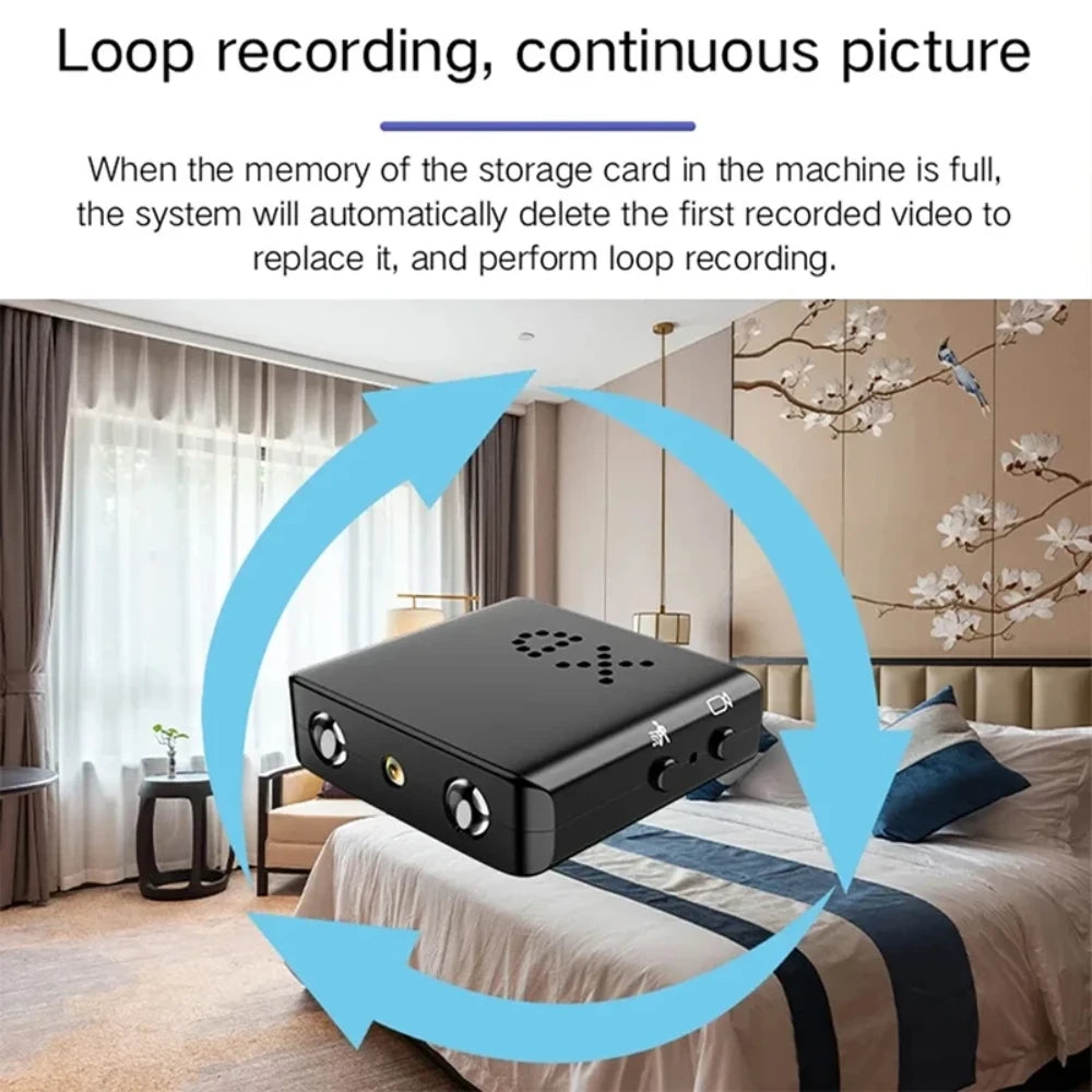 WiFi Micro Mini HD Video Camera 1080P