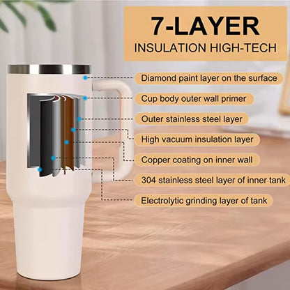 Vacuum Insulated Stainless Steel Travel Tumbler 40Oz Rotating Lid 8624992845981-1