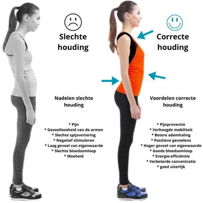 Posturepro Gently Corrects Your Posture Day 10328876122458-1